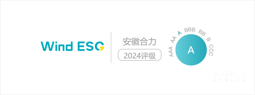 J9.COM2024年Wind ESG评级为“A级”.png